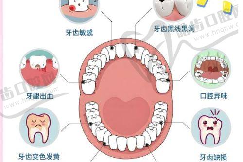 西 京医院耳部整形项目价格