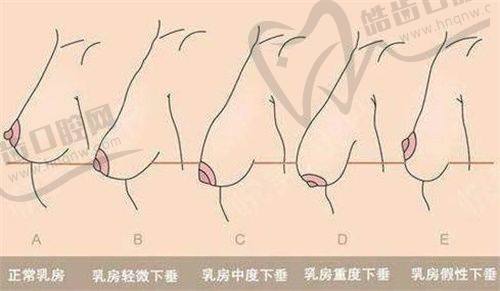 杭州赫柏医疗美容诊所简介概述