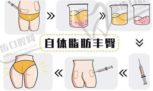 杭州橙枝医疗美容诊所基本信息：便捷就医贴心服务