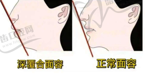 珠海诺贝尔口腔医院基本信息