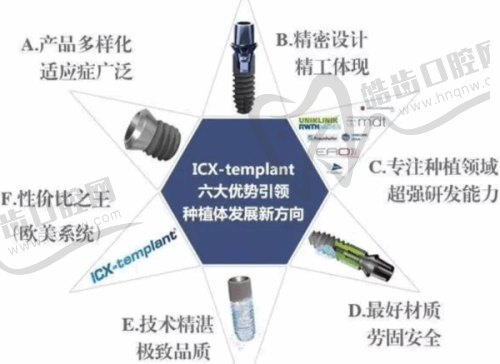 珠海诺贝尔口腔医院(国维店)：口腔健康理想之选的简介概述