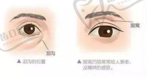 杭州赫柏医疗美容诊所特色项目及技术优势