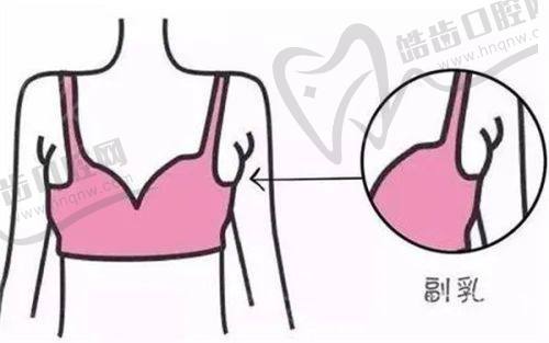 八、骨干医生推荐与科室类目：根据病种精细匹配预约目标