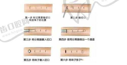 杭州维娜医疗美容门诊部医院基本信息