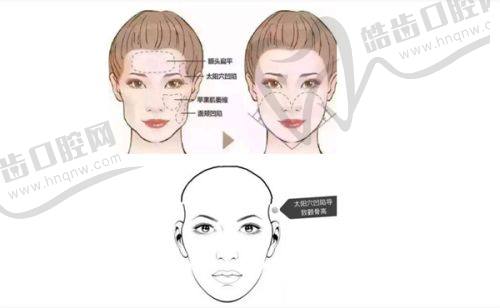杭州乐可杏仁医疗美容门诊简介概述