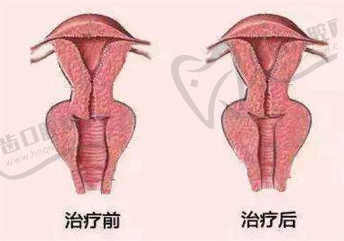 杭州玥颜医疗美容诊所基本信息