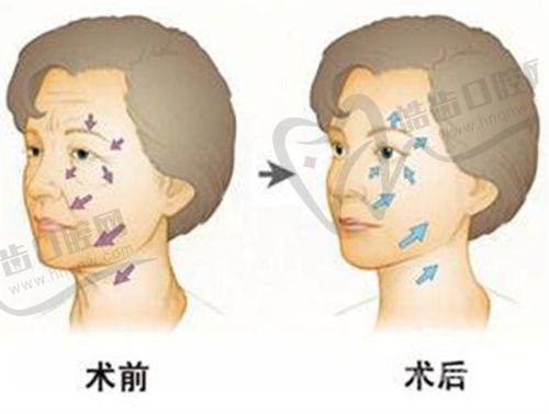 杭州凯骊医疗美容门诊部简介概述