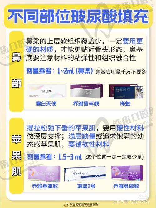 西安国际医学中心预约挂号攻略