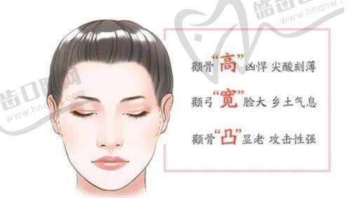 菲林普利隆鼻打1 - 2针的优势