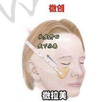 长春铭医整形美容医院地址电话营业时间