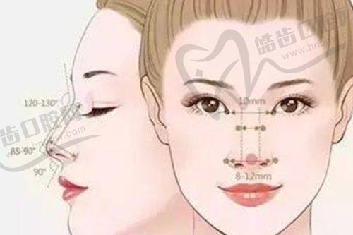 宁波唯格医疗美容门诊部简介概述