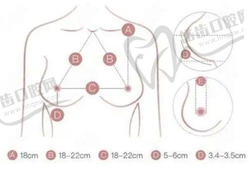 重庆松山医院双眼皮修复价格多少？段艳军技术优、收费透明，实例成效好——收费透明情况解读
