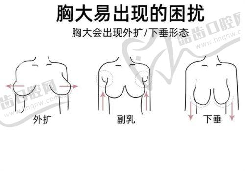 付兰芹医生的坐诊医院优势