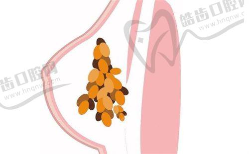 5. 石家庄不同医疗机构收费对比