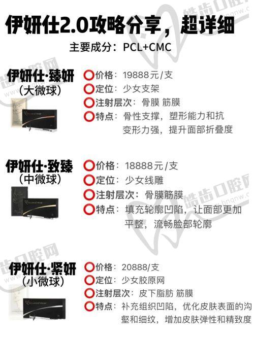李兴东医生的坐诊医院优势