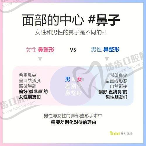 华 西医院李正勇医生：初鼻隆鼻价格从2万起，入门级也绝不敷衍