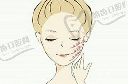 北京长虹医疗美容医院价格表