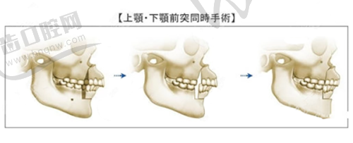 周晚香医生收到的顾客好评