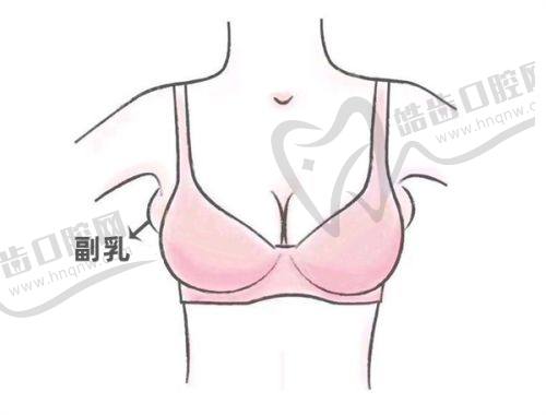 北京圣爱整形美容医院项目特色