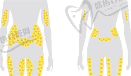 王娇医生服务与收费情况如何