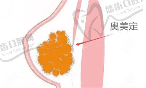 打了生長因子三年后瘋長怎么回事之潛伏活性因子受激素波動觸發(fā)