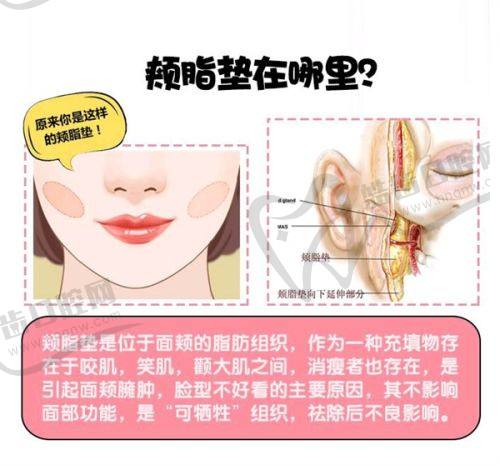 周晚香医生的口碑评价及反馈内容