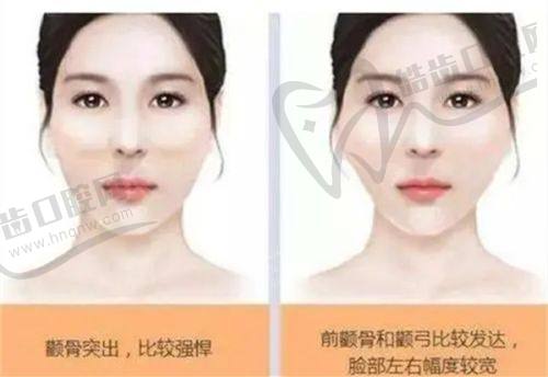 郭昌灏医生的顾客好评分享