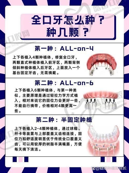 9、佛山种植满口牙医院排名第九：佛山好佰年口腔门诊部