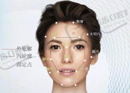 北京艺星谷亦涵医生面部轮廓固定超厉害,个性化方案打造紧致立体脸3万元起