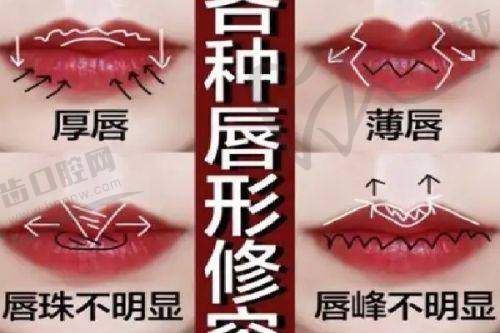 唐山惠美登美容医院怎么样，口碑评价如何？