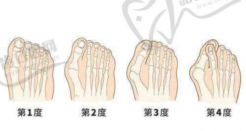 唐山美尚医疗美容医院医生简介