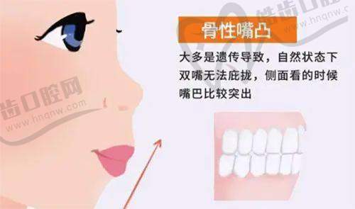 唐山美尚医疗美容医院项目特色