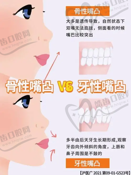唐山惠美登美容医院地址及乘车路线