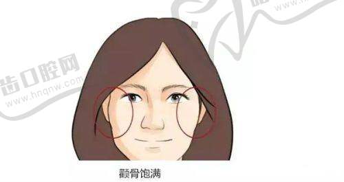 于世川脂肪隆胸:自体脂肪移植的“精细活”,成活率高、形态自然的秘诀
