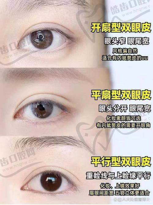 两位医生坐诊医院在哪里？地理位置方便吗？