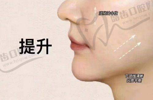 一、谁是杨晓宁？他到底凭啥在北京抗衰圈这么红？