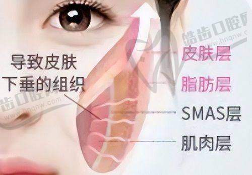 三、“自然不僵”的术后效果，看看患者都怎么说？