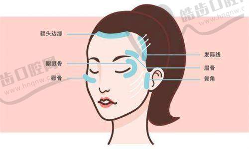 昆明虹丽医学整形美容医院基本信息