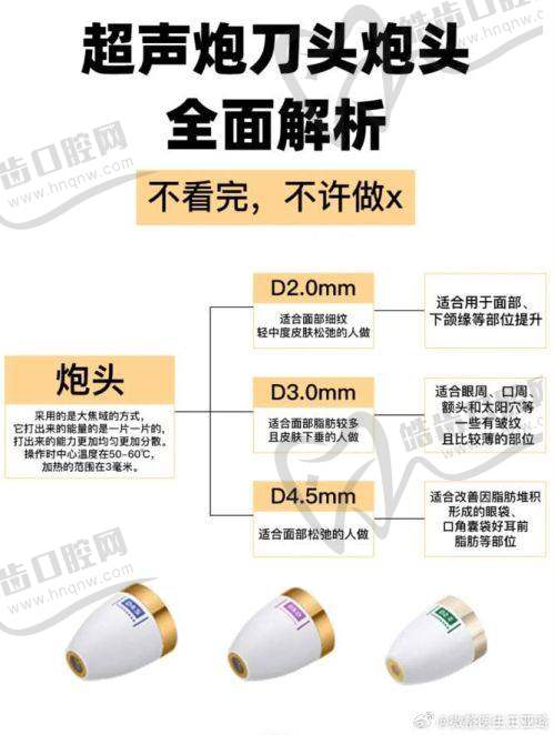 昆明惟美医疗美容门诊部基本信息