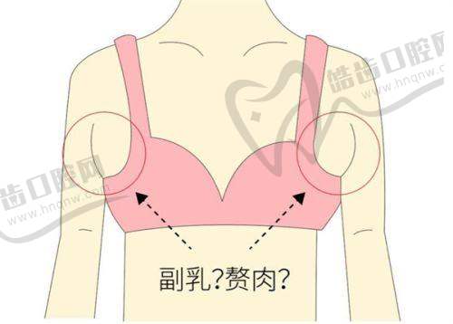 昆明惟美医疗美容门诊部怎么样，口碑评价如何？