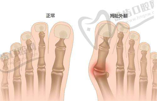 严伟医生的顾客好评展示