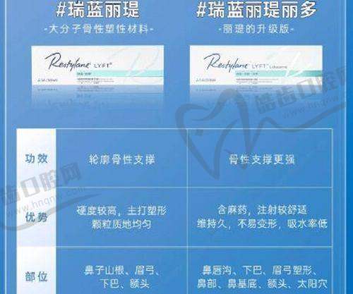 王静医生的顾客好评