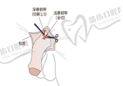 郑州美辰医疗美容医院口碑好不好？附真实患者口碑评价