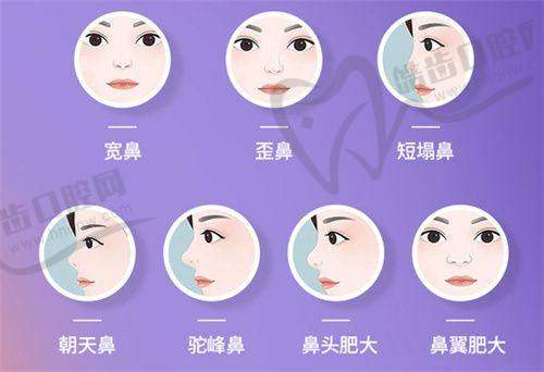 陈郇医生的顾客好评