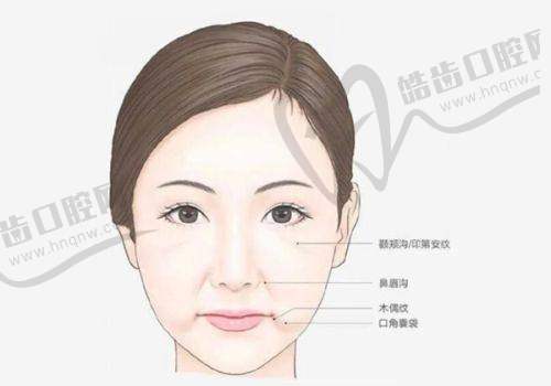 五、郑州轻零医疗美容门诊部医生简介