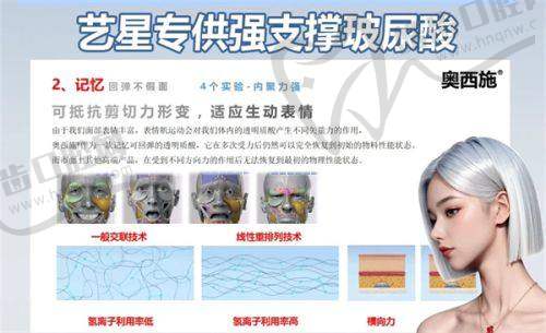 北京王怀劬医院身体塑形手术的风险与应对