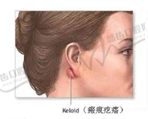 福州弗丽嘉玥媄医疗美容门诊部怎么样，口碑评价如何？