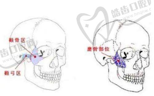 郑州陈乡南医疗美容诊所地址及乘车路线