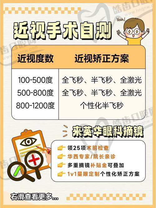 株洲三三一爱尔眼科医院设备仪器