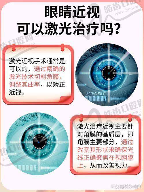 株洲三三一爱尔眼科医院诊疗项目